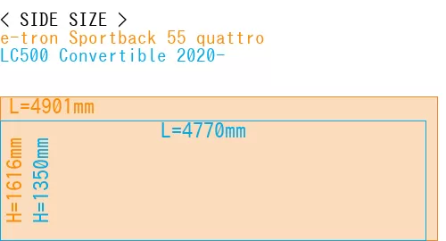 #e-tron Sportback 55 quattro + LC500 Convertible 2020-